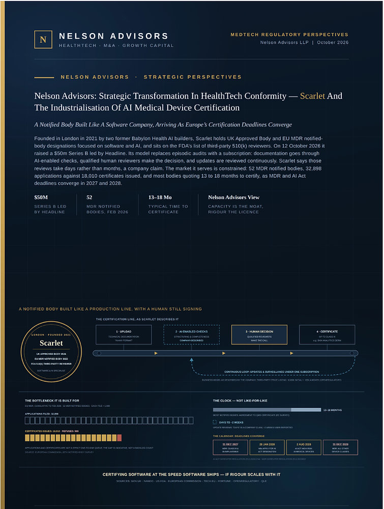 Scarlet Secures $50 Million Series B Funding to Expand AI Medical Device Certification Services